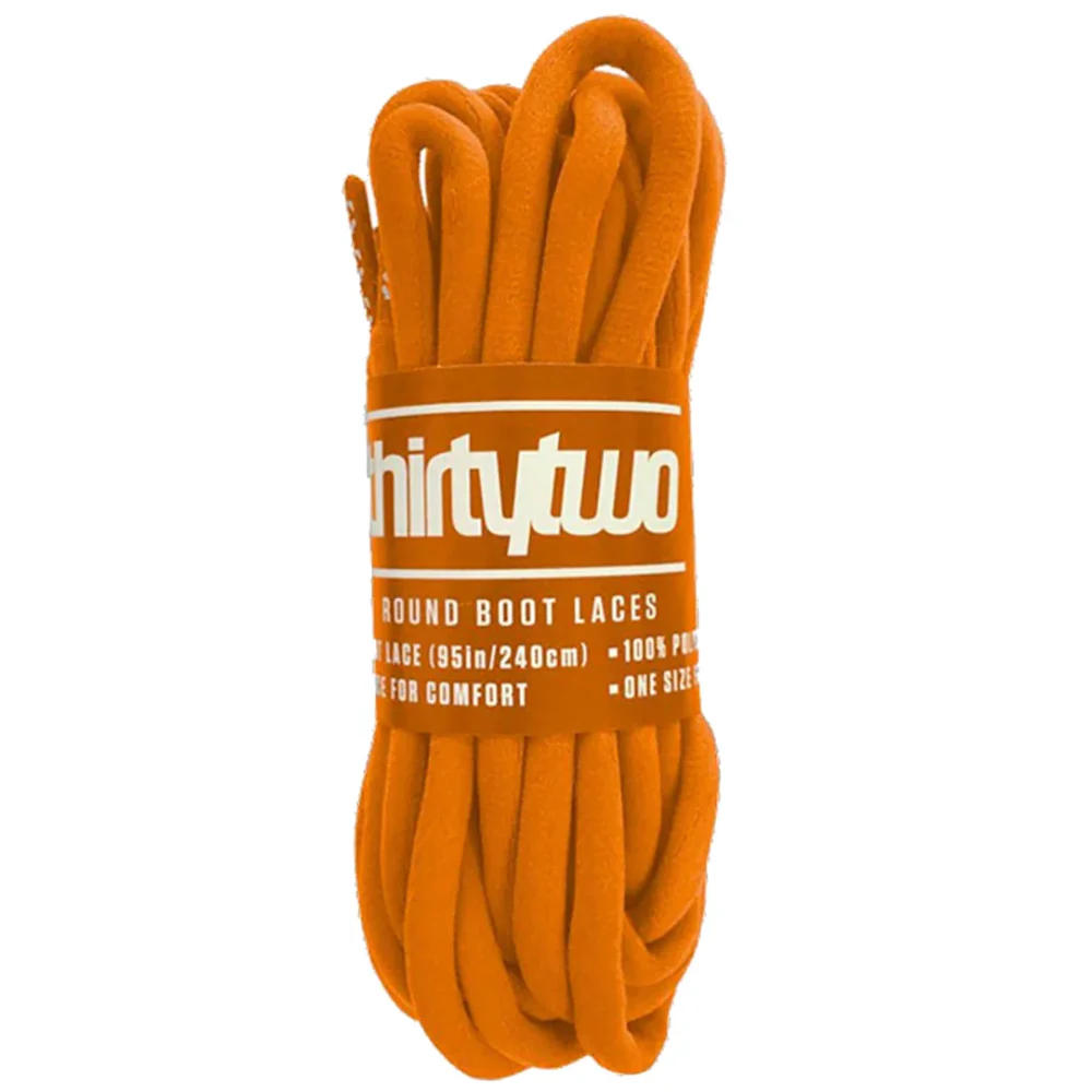 Cadeau's onder €35